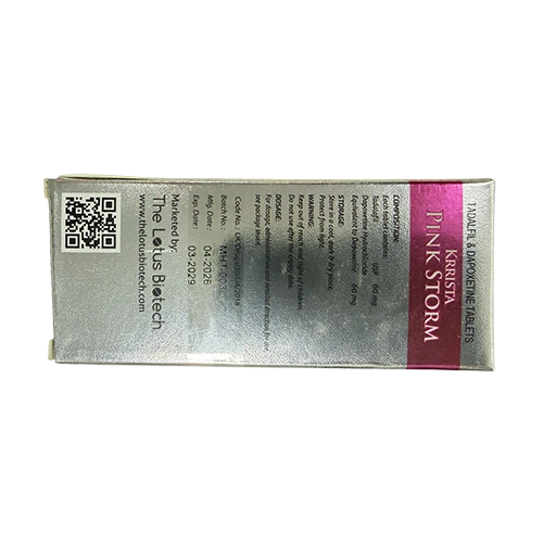 雙效犀利士粉色風暴 Pink Storm 外盒背面資訊